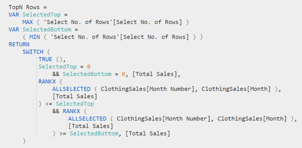 What-If Parameters Use-case – DATA VIBE