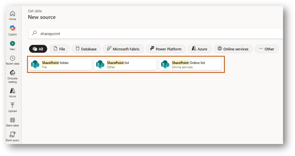 SharePoint Site Picker in Fabric: A screenshot of the Microsoft Fabric 'Get Data' interface which shows available SharePoint connectors.