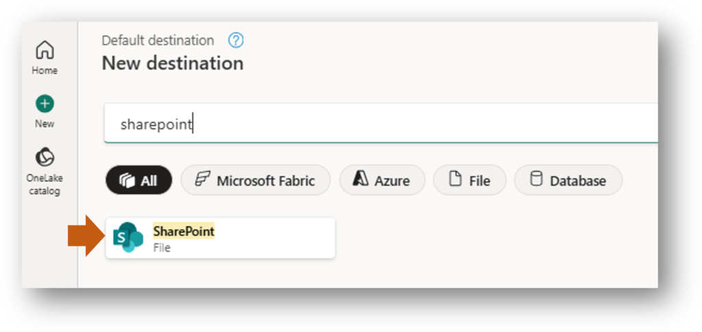 SharePoint Site Picker in Fabric: A screenshot in Microsoft Fabric Dataflow Gen2 showing the 'Data Destination' settings. The SharePoint Site Picker here can be used to select a target folder within a SharePoint Document Library to store processed data.